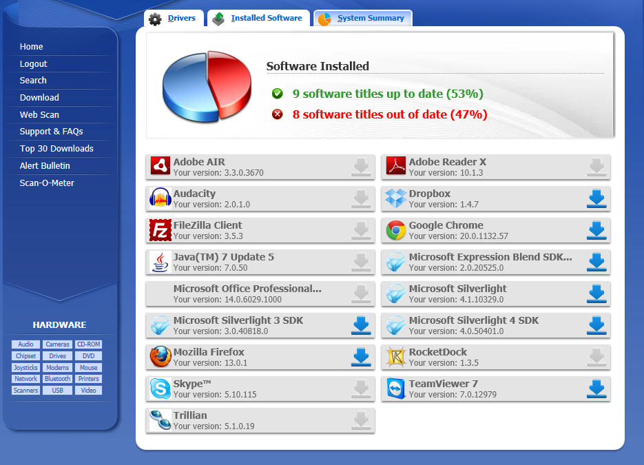 Pc software, free download